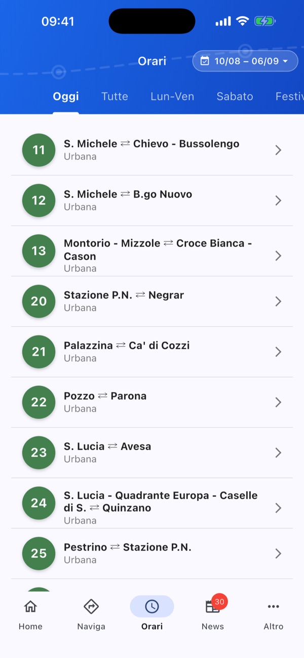 Orari di una linea